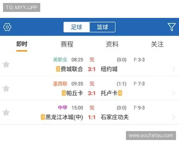球探体育足球比分网汇聚全球足球赛事信息帮助用户全面掌握足球比赛的最新动态