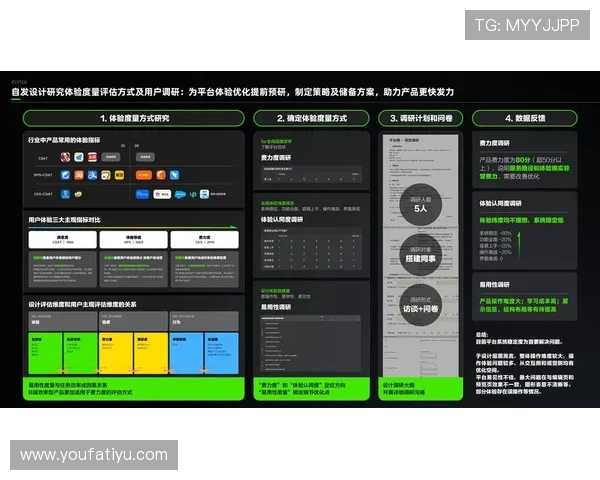 风云体育集团娱乐平台：用户评价与反馈机制不断优化平台服务质量